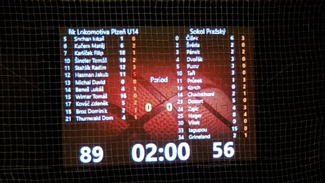 U14 urvali důležité vítězství