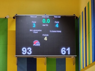 Úspěšný víkend pro U23: Dvě výhry a dominantní výkony v útoku